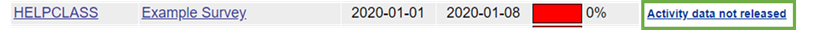 Select 'Activity data not released'
